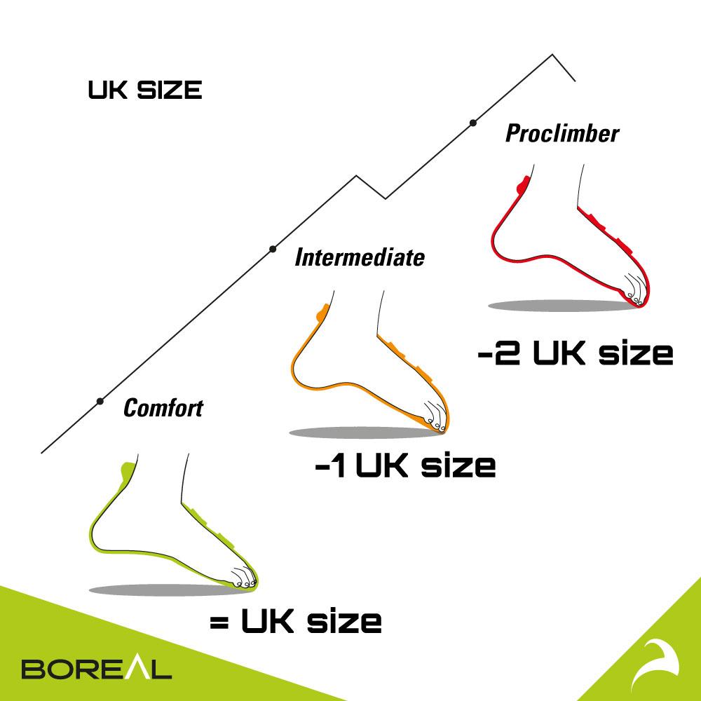 Elige-tu-talla_prueba_1