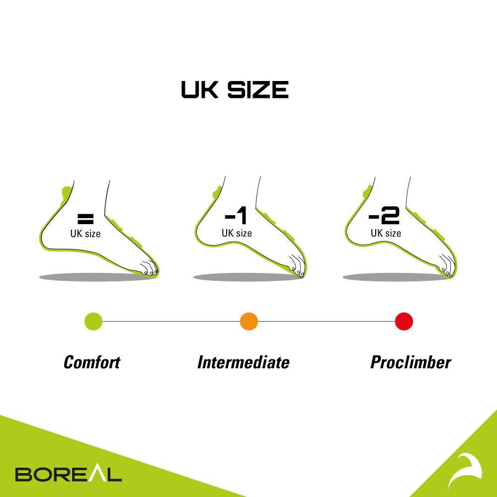 Elige-tu-talla_prueba_2