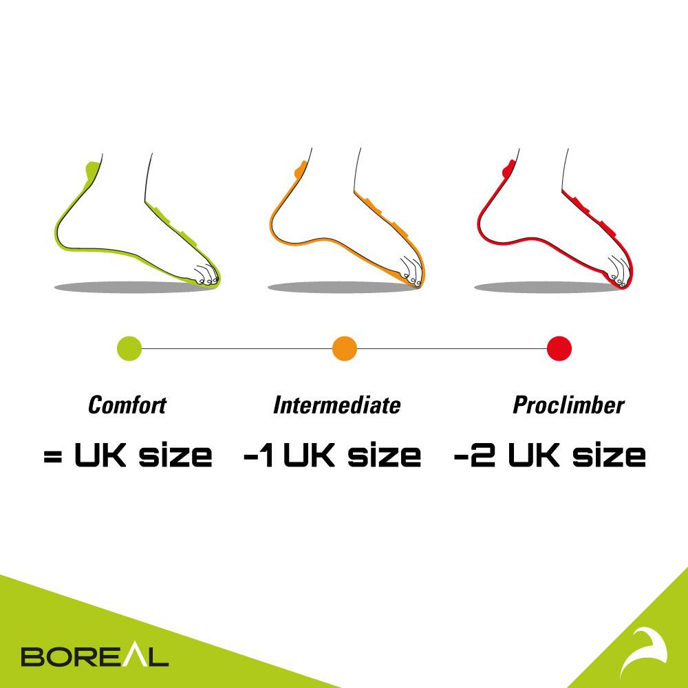 Elige-tu-talla_prueba_3