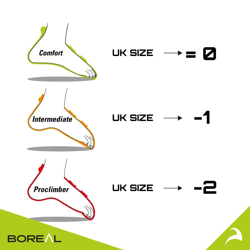Elige-tu-talla_prueba_4
