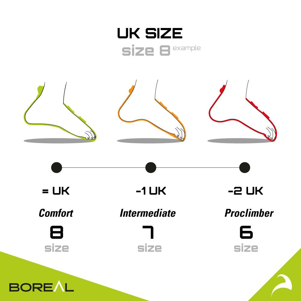 Elige-tu-talla_prueba_5